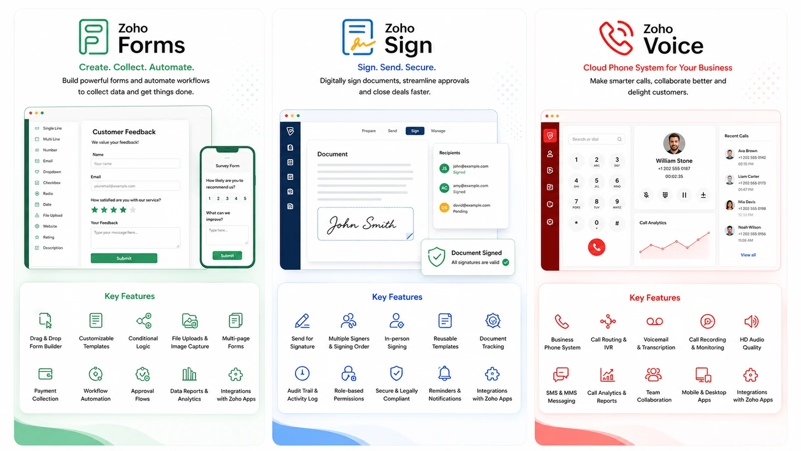 Zoho Forms, Sign & Voice — data capture, e-signatures and a cloud phone system for your business.