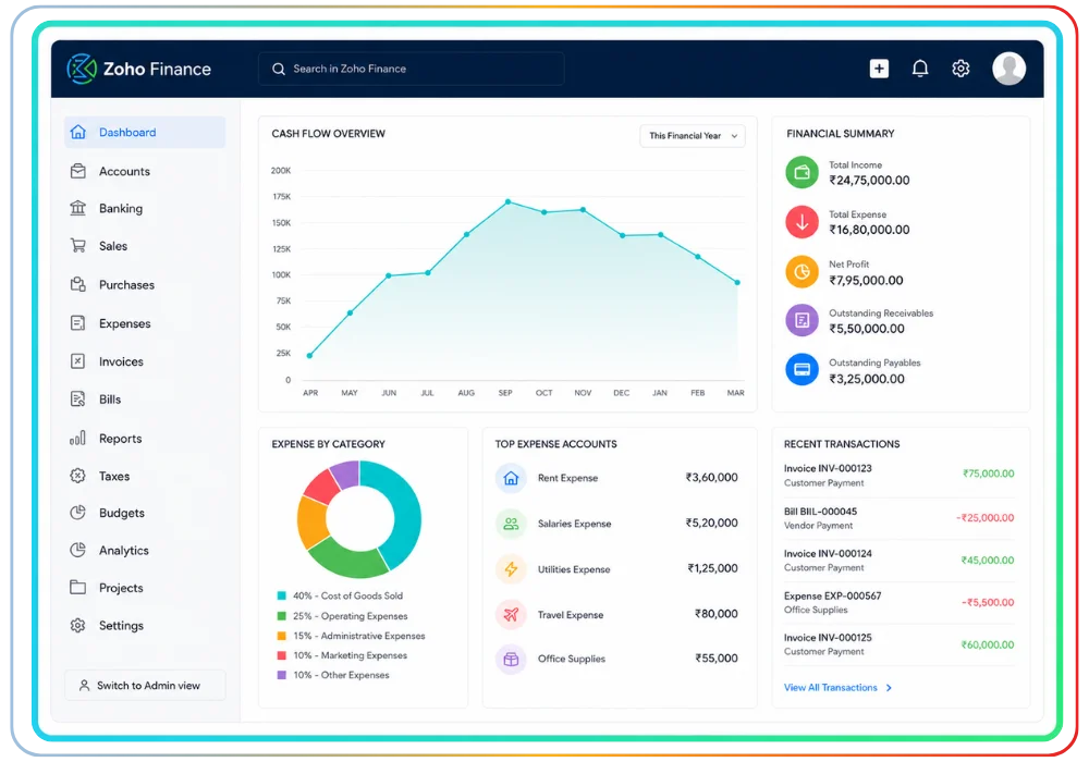 Zoho Finance Solutions